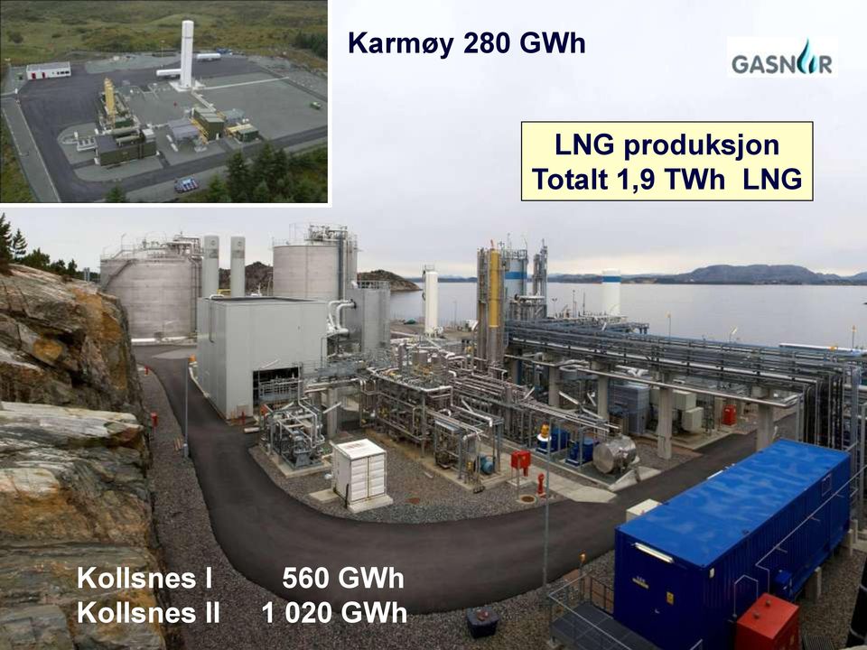 TWh LNG Kollsnes I