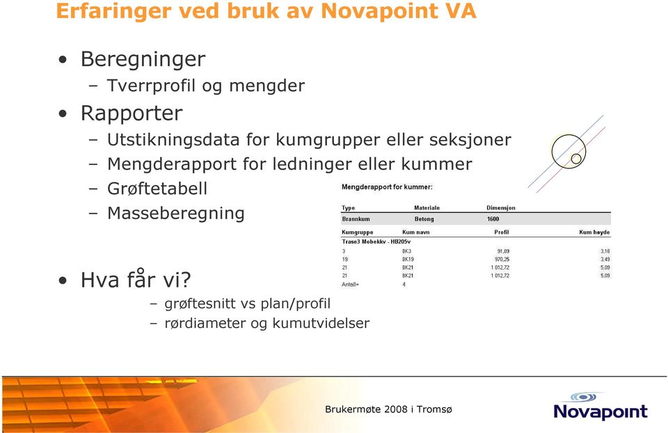 Mengderapport for ledninger eller kummer Grøftetabell