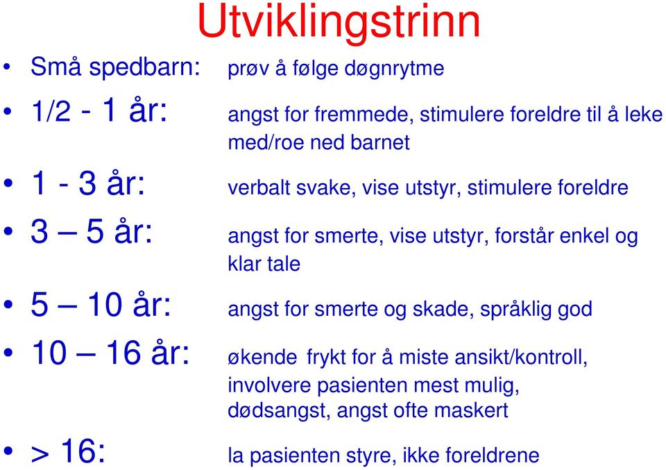 for smerte, vise utstyr, forstår enkel og klar tale angst for smerte og skade, språklig god økende frykt for å