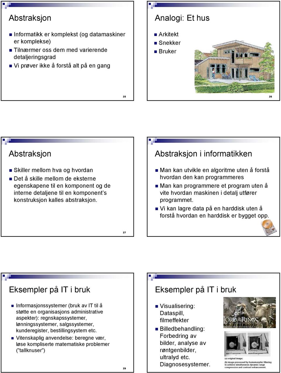 Abstraksjon i informatikken Man kan utvikle en algoritme uten å forstå hvordan den kan programmeres Man kan programmere et program uten å vite hvordan maskinen i detalj utfører programmet.