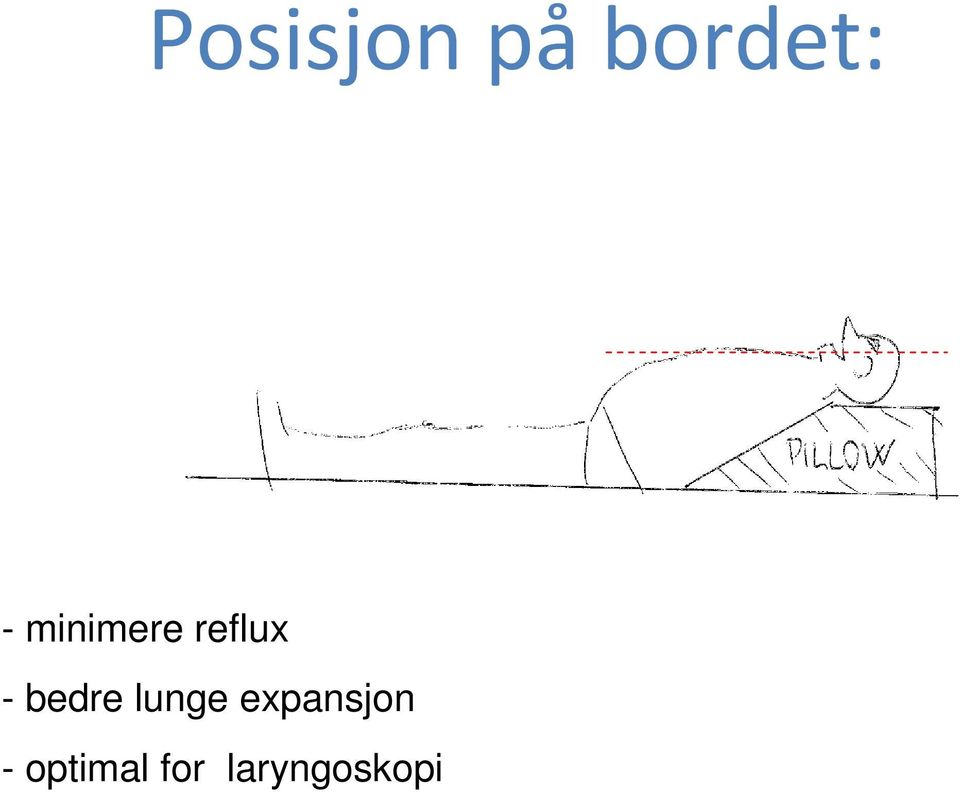 bedre lunge expansjon