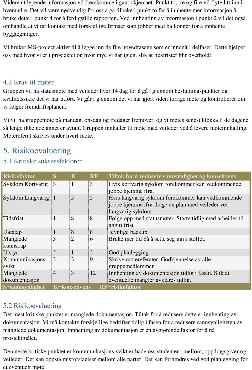 Ved innhenting av informasjon i punkt 2 vil det også omhandle at vi tar kontakt med forskjellige firmaer som jobber med balkonger for å innhente byggtegninger.