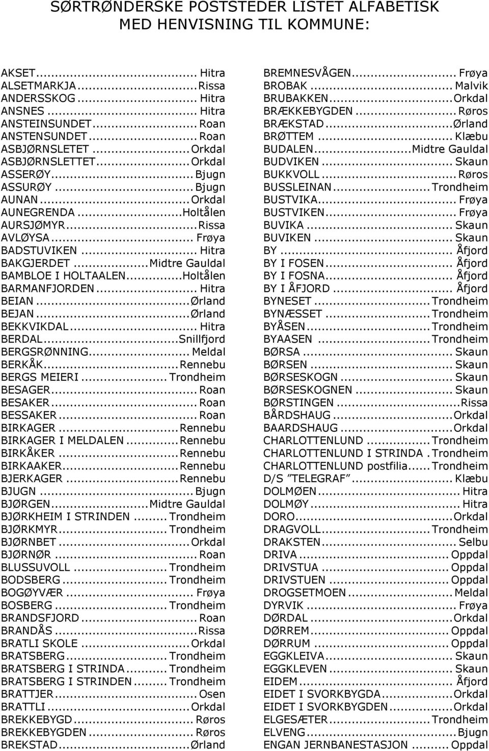 .. Midtre Gauldal BAMBLOE I HOLTAALEN...Holtålen BARMANFJORDEN... Hitra BEIAN... Ørland BEJAN... Ørland BEKKVIKDAL... Hitra BERDAL...Snillfjord BERGSRØNNING... Meldal BERKÅK... Rennebu BERGS MEIERI.