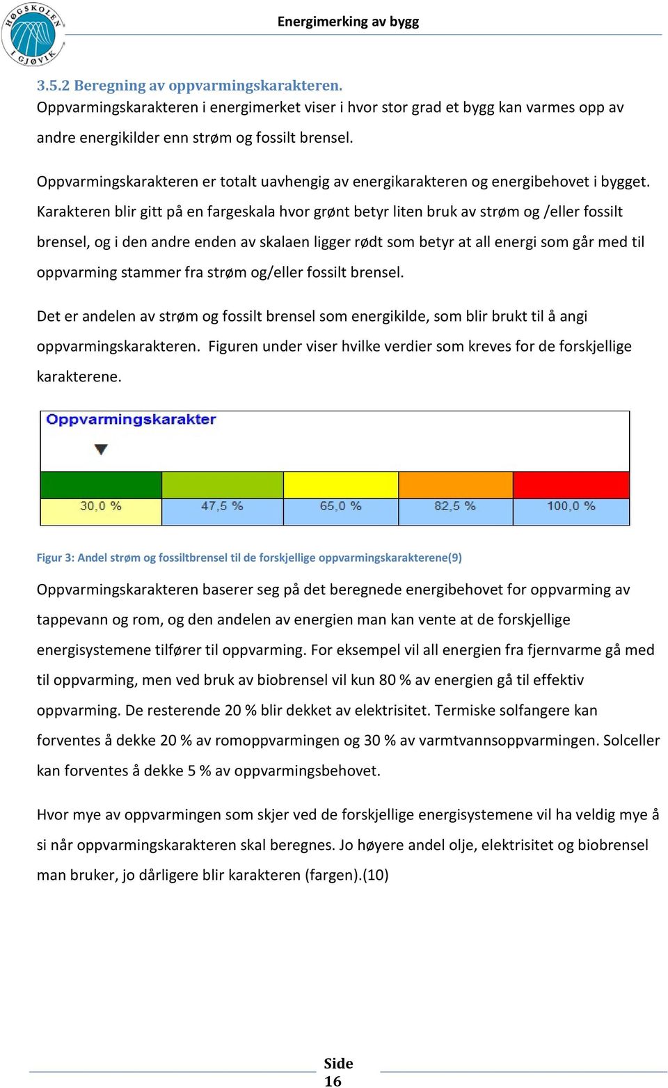 Karakteren blir gitt på en fargeskala hvor grønt betyr liten bruk av strøm og /eller fossilt brensel, og i den andre enden av skalaen ligger rødt som betyr at all energi som går med til oppvarming