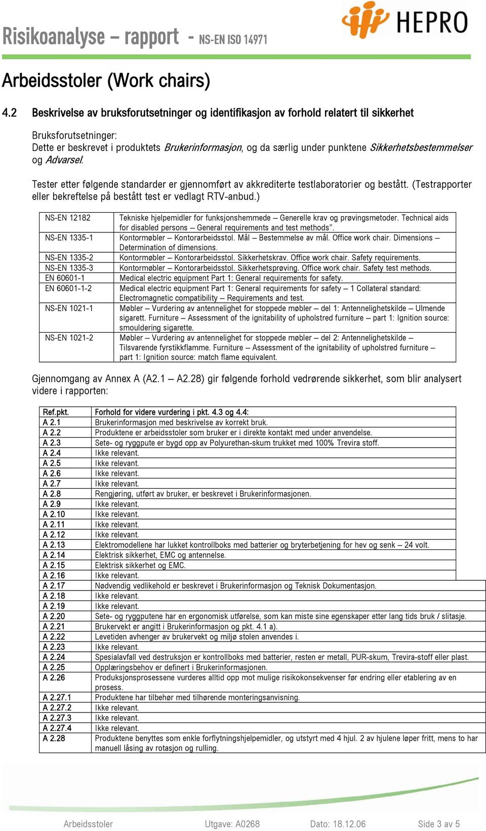 ) NS-EN 12182 Tekniske hjelpemidler for funksjonshemmede Generelle krav og prøvingsmetoder. Technical aids for disabled persons General requirements and test methods.