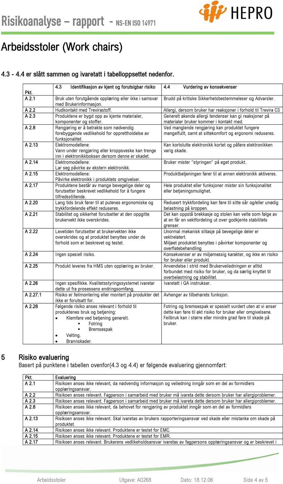 Allergi, dersom bruker har reaksjoner i forhold til Trevira CS Produktene er bygd opp av kjente materialer, komponenter og stoffer.