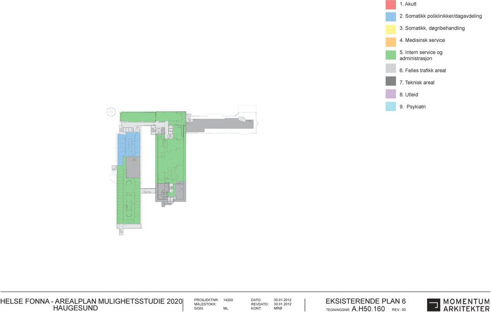Intern service og administrasjon 6. Felles trafikk areal 7.