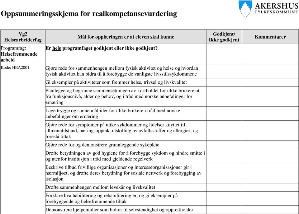 kostholdet for ulike brukere ut fra funksjonsnivå, alder og behov, og i tråd med norske anbefalinger for ernæring Lage trygge og sunne måltider for ulike brukere i tråd med norske anbefalinger om