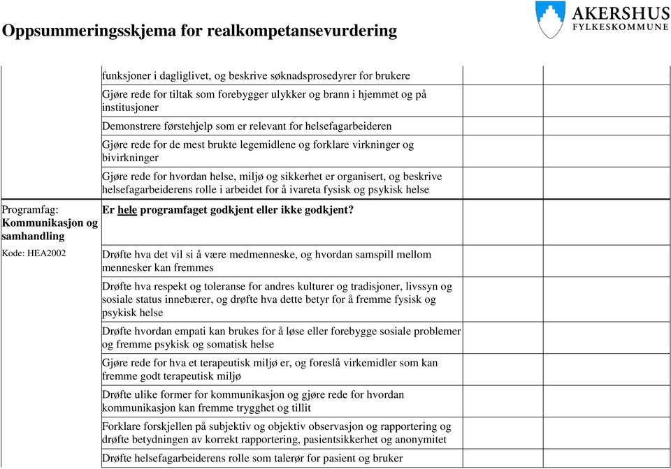 rolle i arbeidet for å ivareta fysisk og psykisk helse Kommunikasjon og samhandling Kode: HEA2002 Drøfte hva det vil si å være medmenneske, og hvordan samspill mellom mennesker kan fremmes Drøfte hva