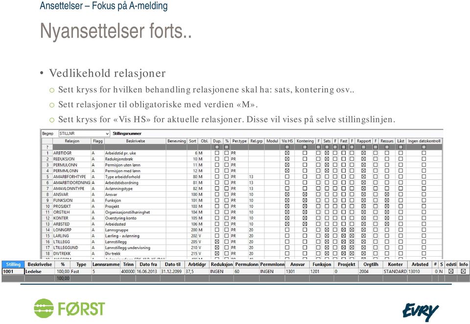 relasjonene skal ha: sats, kontering osv.