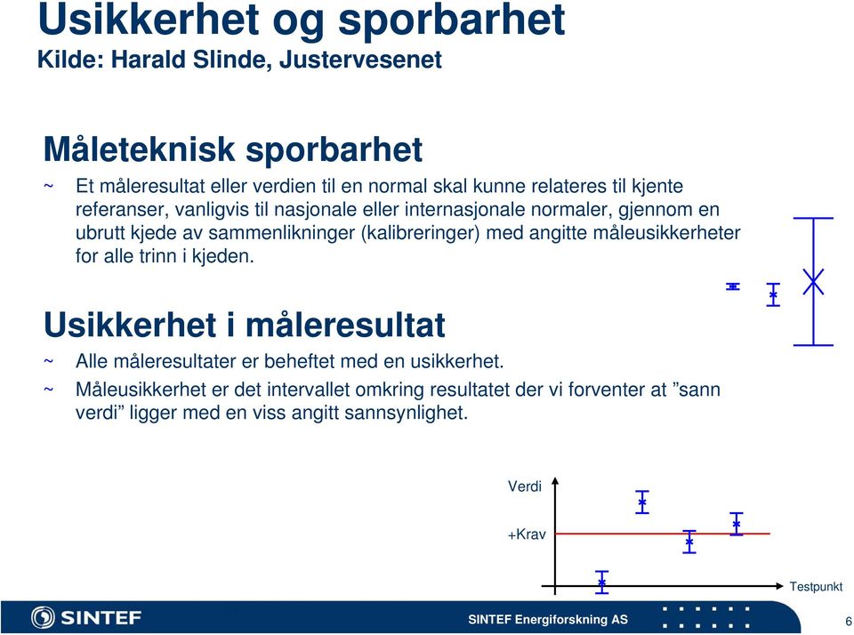 (kalibreringer) med angitte måleusikkerheter for alle trinn i kjeden.