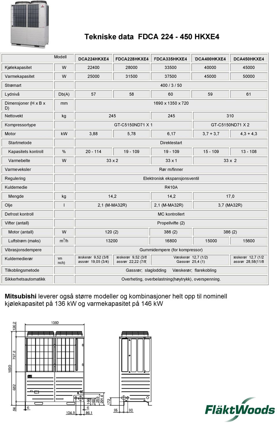 3,7 4,3 + 4,3 Startmetode Direktestart Kapasitets kontroll % 20-114 19-109 19-109 15-109 13-108 Varmebelte W 33 x 2 33 x 1 33 x 2 Varmeveksler Regulering Kuldemedie Rør m/finner Elektronisk