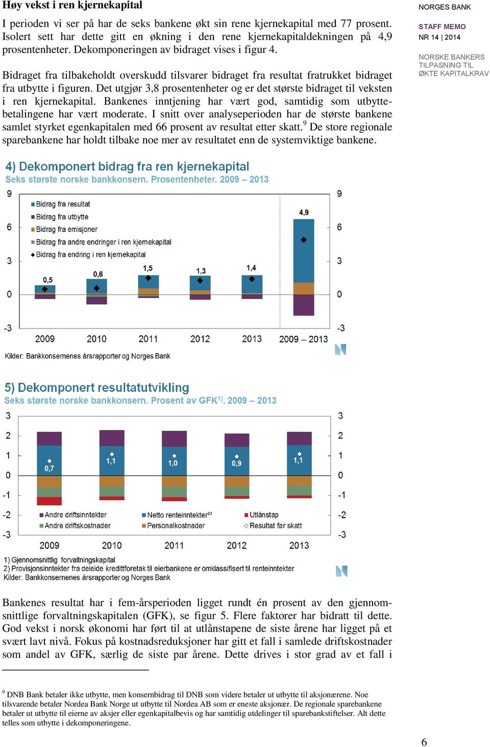 Bidraget fra tilbakeholdt overskudd tilsvarer bidraget fra resultat fratrukket bidraget fra utbytte i figuren. Det utgjør 3,8 prosentenheter og er det største bidraget til veksten i ren kjernekapital.