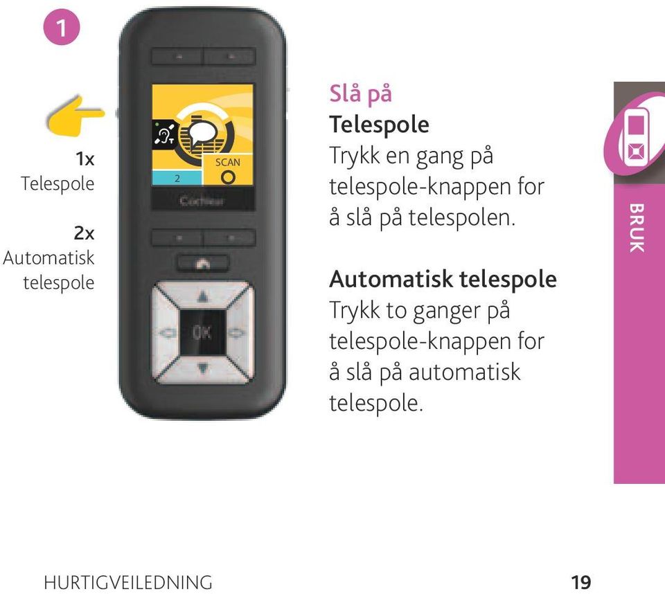 telespolen.