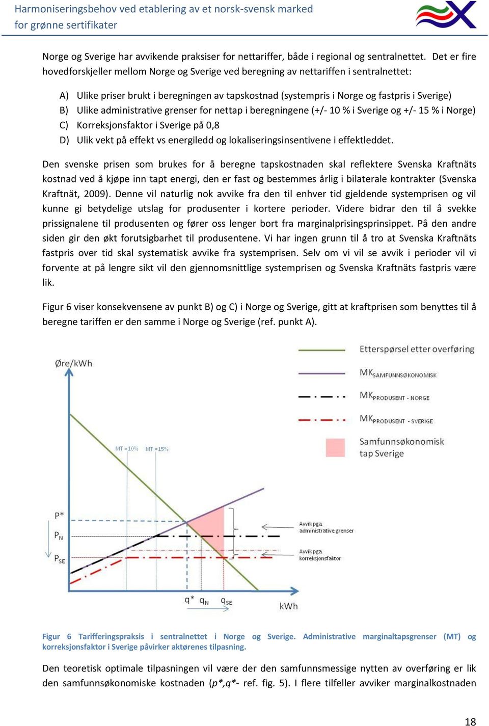 Ulike administrative grenser for nettap i beregningene (+/- 10 % i Sverige og +/- 15 % i Norge) C) Korreksjonsfaktor i Sverige på 0,8 D) Ulik vekt på effekt vs energiledd og lokaliseringsinsentivene