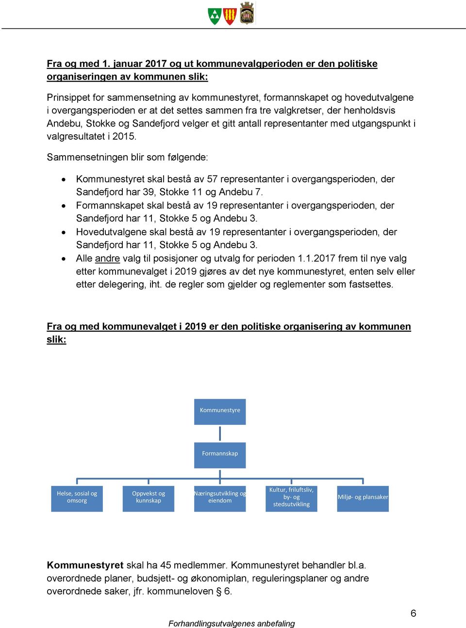 settes sammen fra tre valgkretser, der henholdsvis Andebu, Stokke og Sandefjord velger et gitt antall representanter med utgangspunkt i valgresultatet i 2015.