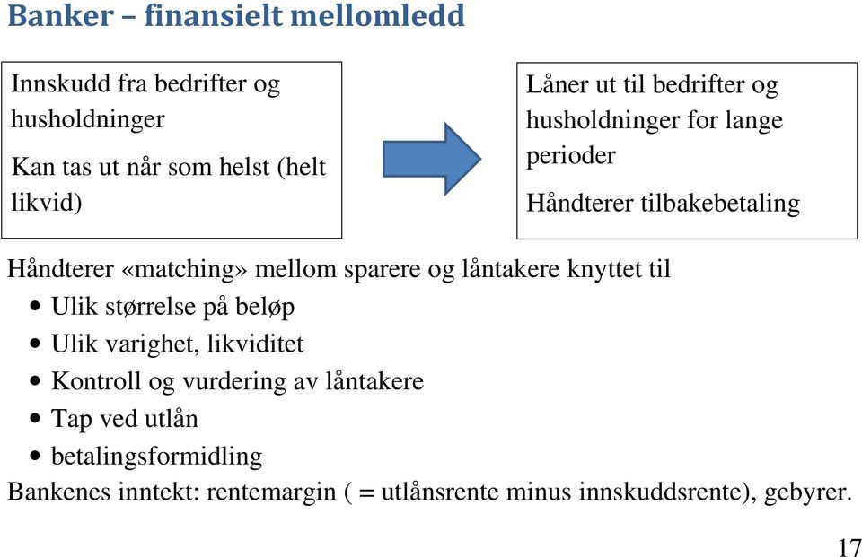 sparere og låntakere knyttet til Ulik størrelse på beløp Ulik varighet, likviditet Kontroll og vurdering av