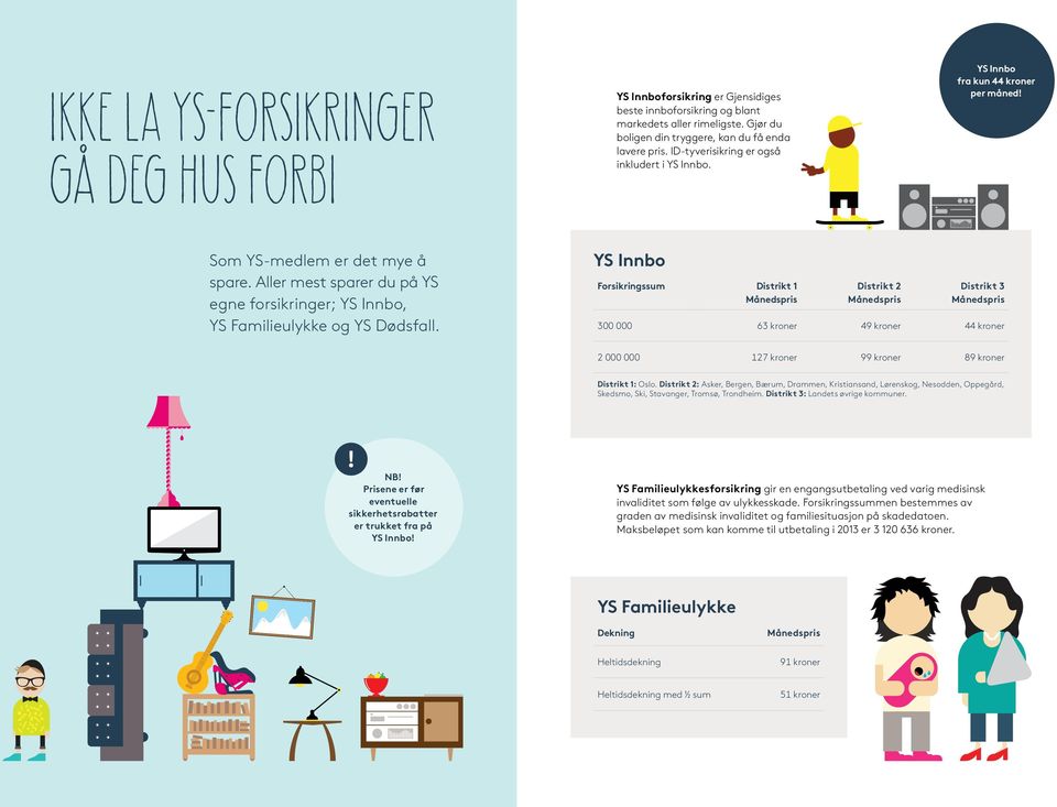 Aller mest sparer du på YS egne forsikringer; YS Innbo, YS Familieulykke og YS Dødsfall.