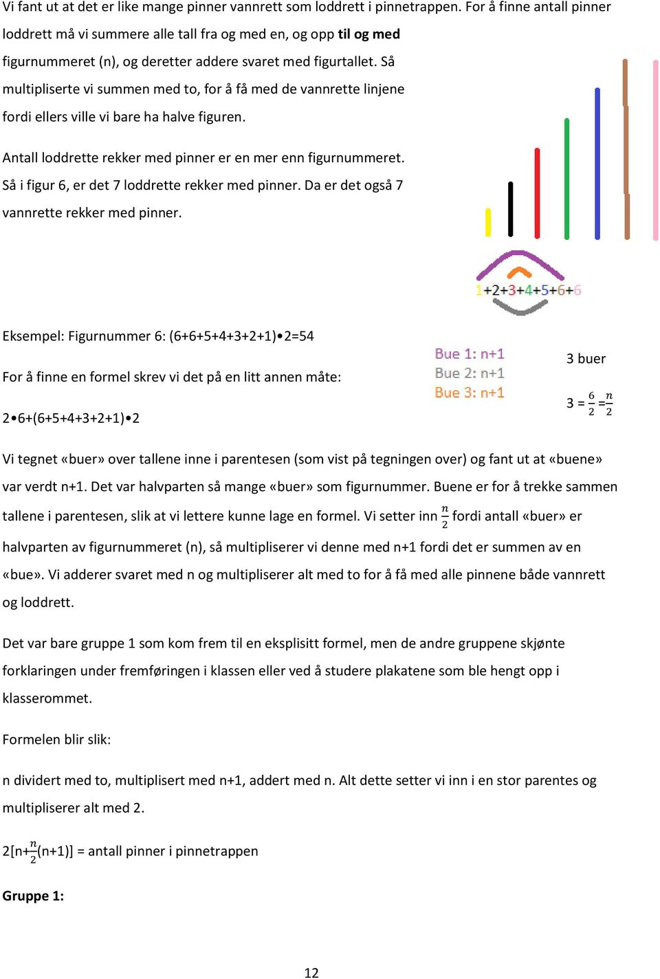 Så multipliserte vi summen med to, for å få med de vannrette linjene fordi ellers ville vi bare ha halve figuren. Antall loddrette rekker med pinner er en mer enn figurnummeret.