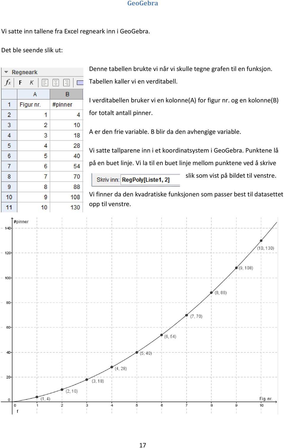 I verditabellen bruker vi en kolonne(a) for figur nr. og en kolonne(b) for totalt antall pinner. A er den frie variable. B blir da den avhengige variable.