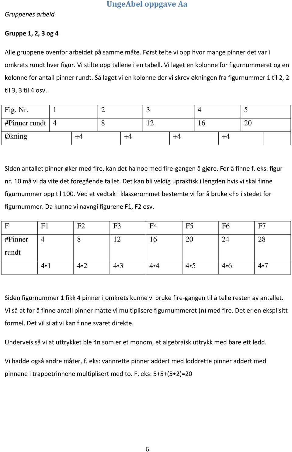 Så laget vi en kolonne der vi skrev økningen fra figurnummer 1 til 2, 2 til 3, 3 til 4 osv. Fig. Nr.