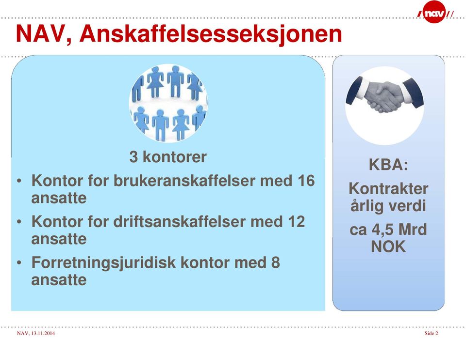 driftsanskaffelser med 12 ansatte Forretningsjuridisk