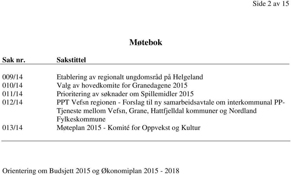 011/14 Prioritering av søknader om Spillemidler 2015 012/14 PPT Vefsn regionen - Forslag til ny samarbeidsavtale om