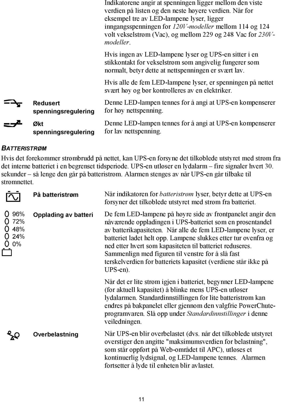 Hvis ingen av LED-lampene lyser og UPS-en sitter i en stikkontakt for vekselstrøm som angivelig fungerer som normalt, betyr dette at nettspenningen er svært lav.