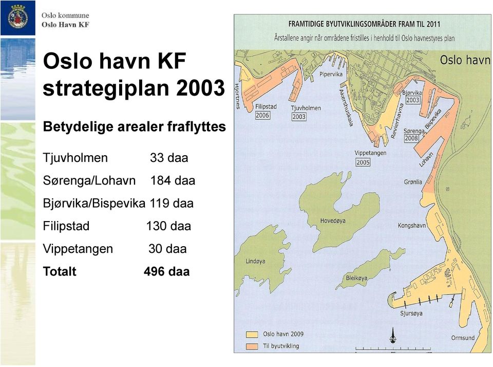 33 daa 184 daa Bjørvika/Bispevika 119 daa