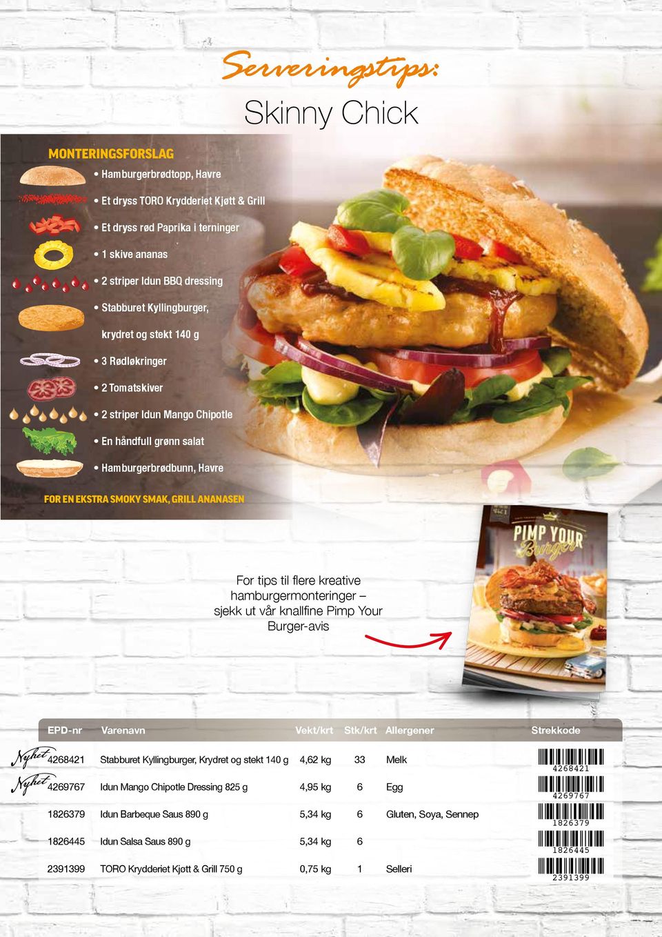 flere kreative hamburgermonteringer sjekk ut vår knallfine Pimp Your Burger-avis EPD-nr Varenavn Vekt/krt Stk/krt Allergener Strekkode 428421 Stabburet Kyllingburger, Krydret og stekt 140 g 4,2 kg 33