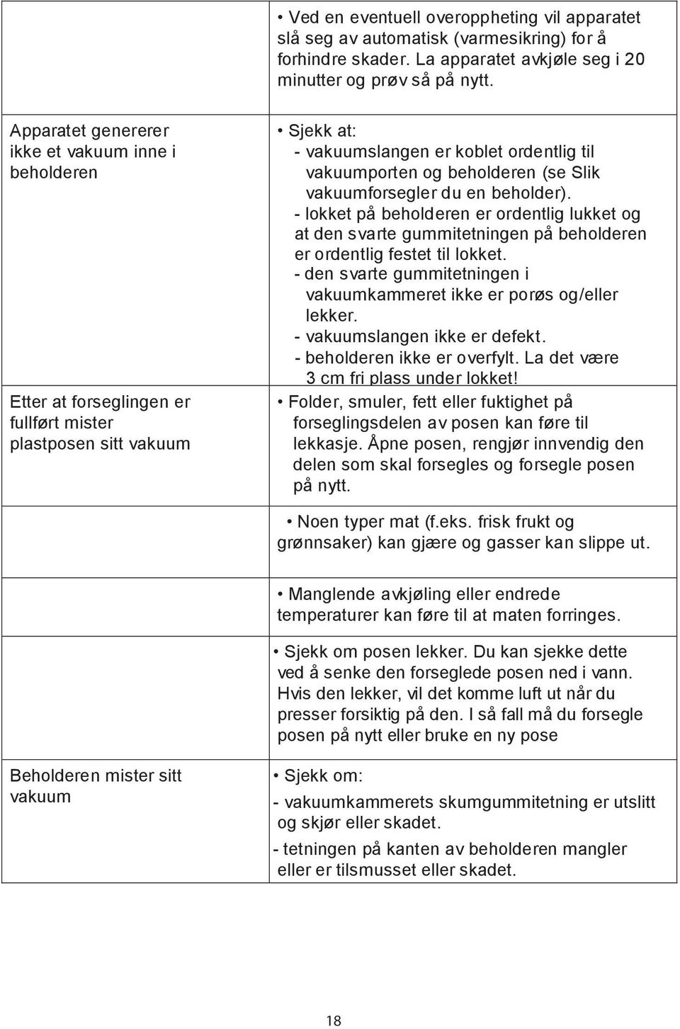 Slik vakuumforsegler du en beholder). - lokket på beholderen er ordentlig lukket og at den svarte gummitetningen på beholderen er ordentlig festet til lokket.