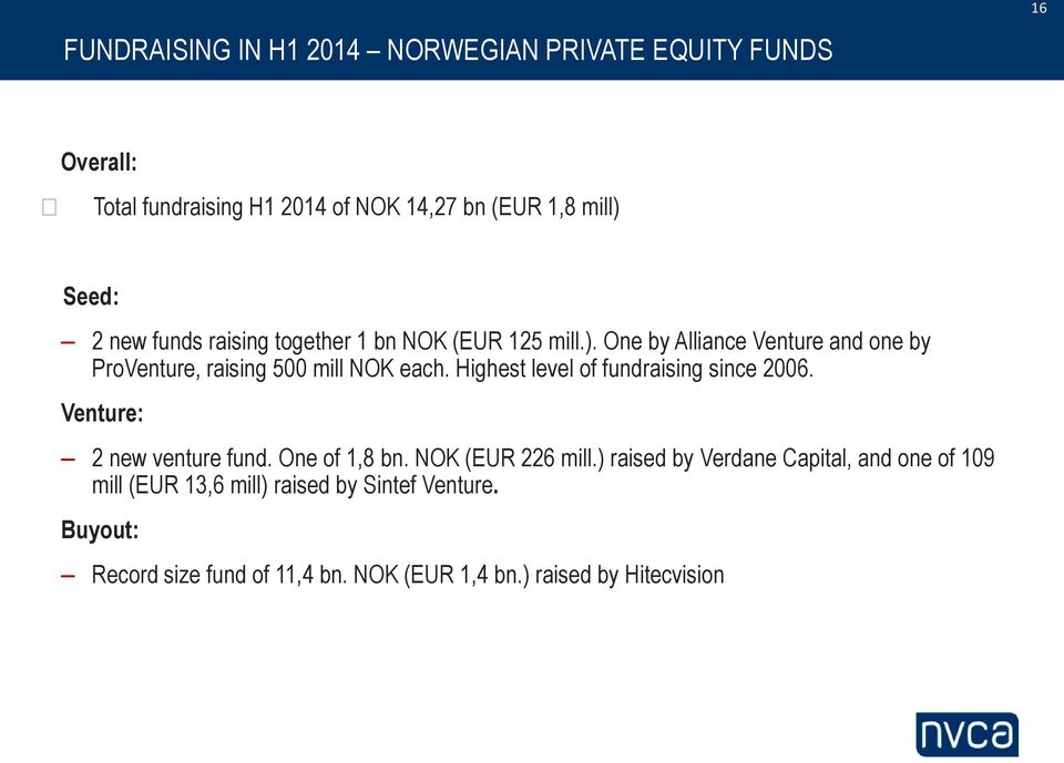 Highest level of fundraising since 2006. Venture: 2 new venture fund. One of 1,8 bn. NOK (EUR 226 mill.