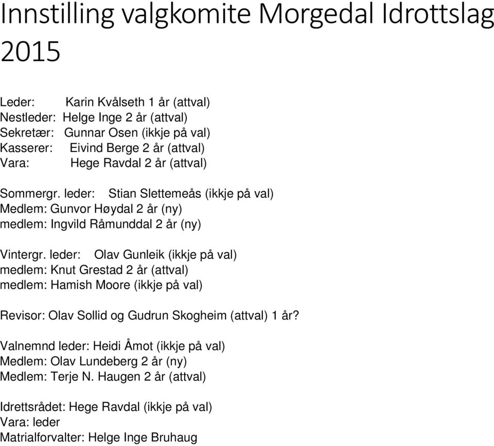 leder: Olav Gunleik (ikkje på val) medlem: Knut Grestad 2 år (attval) medlem: Hamish Moore (ikkje på val) Revisor: Olav Sollid og Gudrun Skogheim (attval) 1 år?