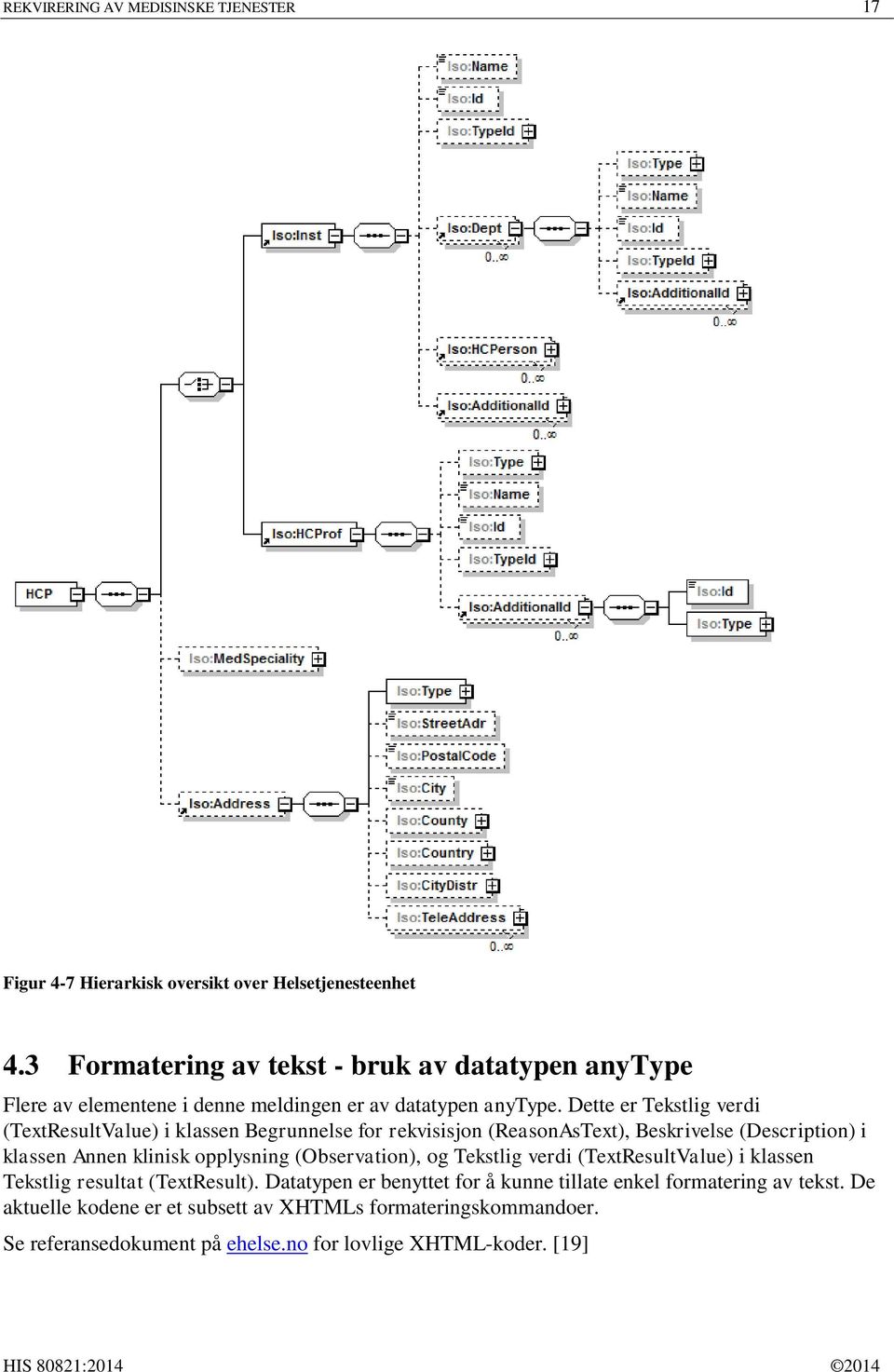 Dette er Tekstlig verdi (TextResultValue) i klassen Begrunnelse for rekvisisjon (ReasonAsText), Beskrivelse (Description) i klassen Annen klinisk opplysning