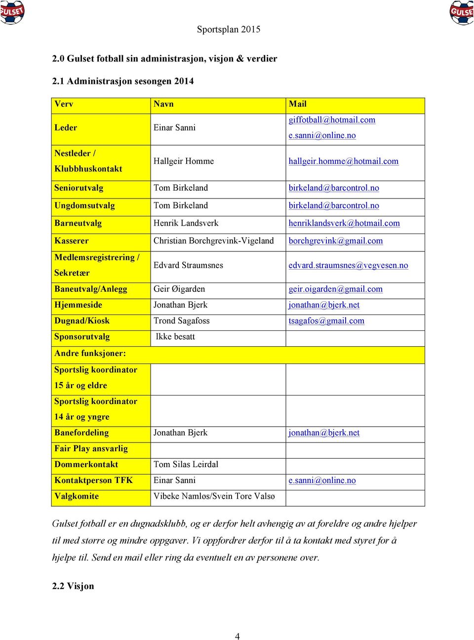 no Barneutvalg Henrik Landsverk henriklandsverk@hotmail.com Kasserer Christian Borchgrevink-Vigeland borchgrevink@gmail.com Medlemsregistrering / Sekretær Edvard Straumsnes edvard.straumsnes@vegvesen.