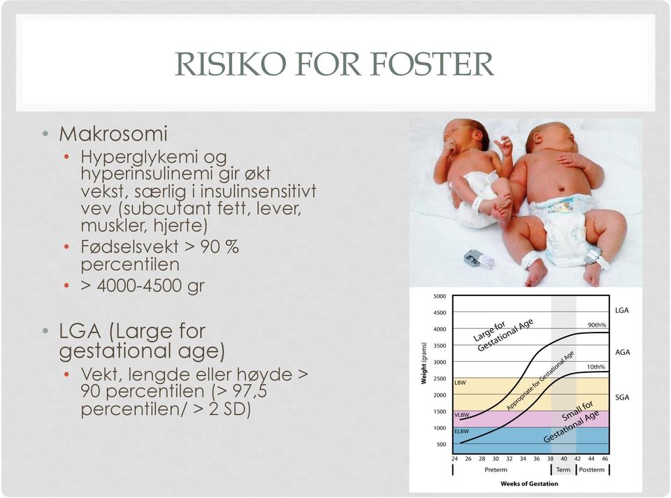 hjerte) Fødselsvekt > 90 % percentilen > 4000-4500 gr LGA (Large for
