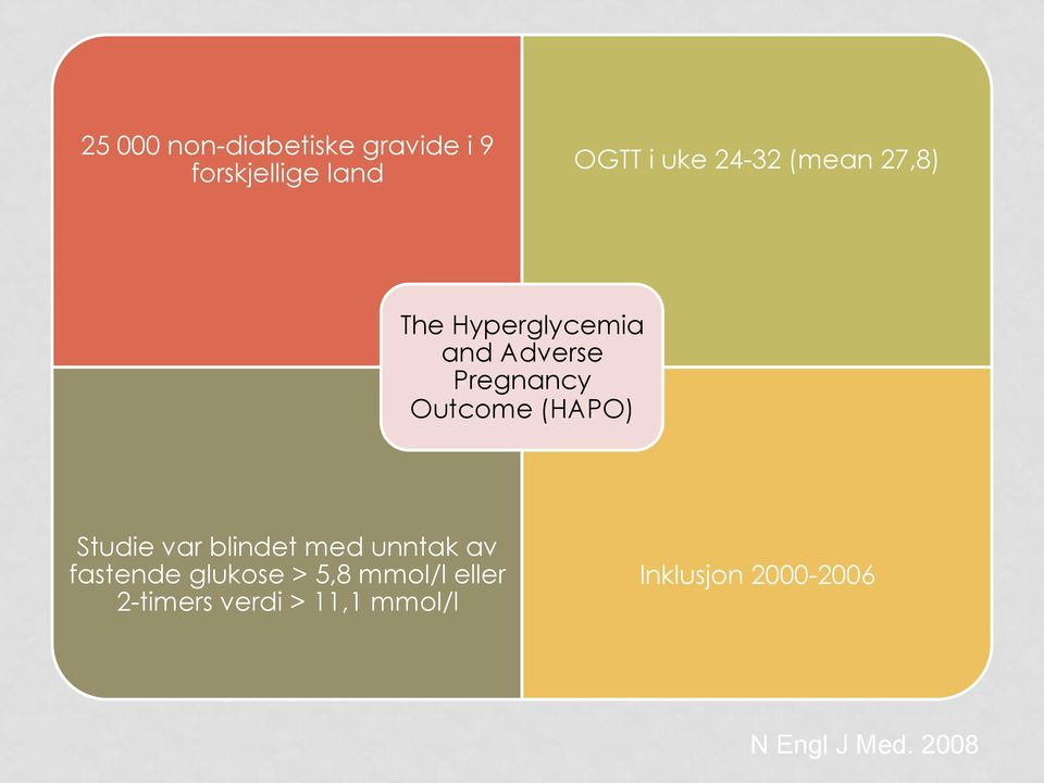 (HAPO) Studie var blindet med unntak av fastende glukose > 5,8