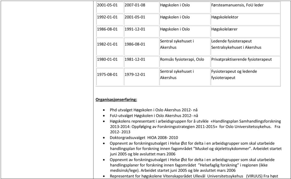 i Akershus Fysioterapeut og ledende fysioterapeut Organisasjonserfaring: Phd utvalget Høgskolen i Oslo Akershus 2012- nå FoU-utvalget Høgskolen i Oslo Akershus 2012- nå Høgskolens representant i