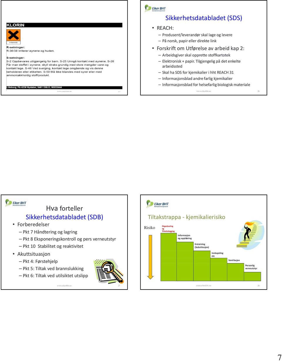 Tilgjengelig på det enkelte arbeidssted Skal ha SDS for kjemikalier i hht REACH 31 Informasjonsblad andre farlig kjemikalier Informasjonsblad for helsefarlig biologisk materiale www.eikerbht.