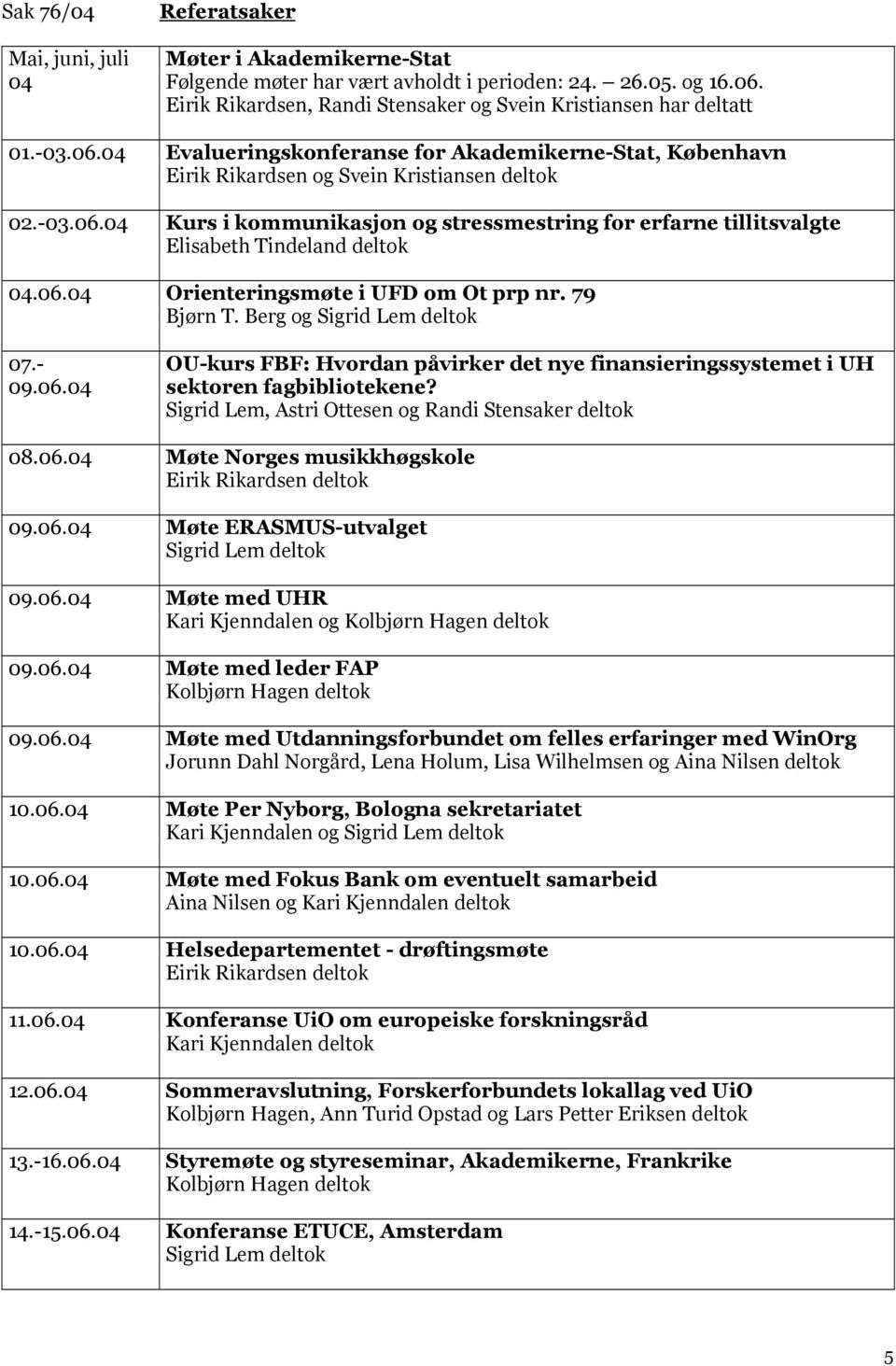 06.04 Orienteringsmøte i UFD om Ot prp nr. 79 Bjørn T. Berg og Sigrid Lem deltok 07.- 09.06.04 OU-kurs FBF: Hvordan påvirker det nye finansieringssystemet i UH sektoren fagbibliotekene?