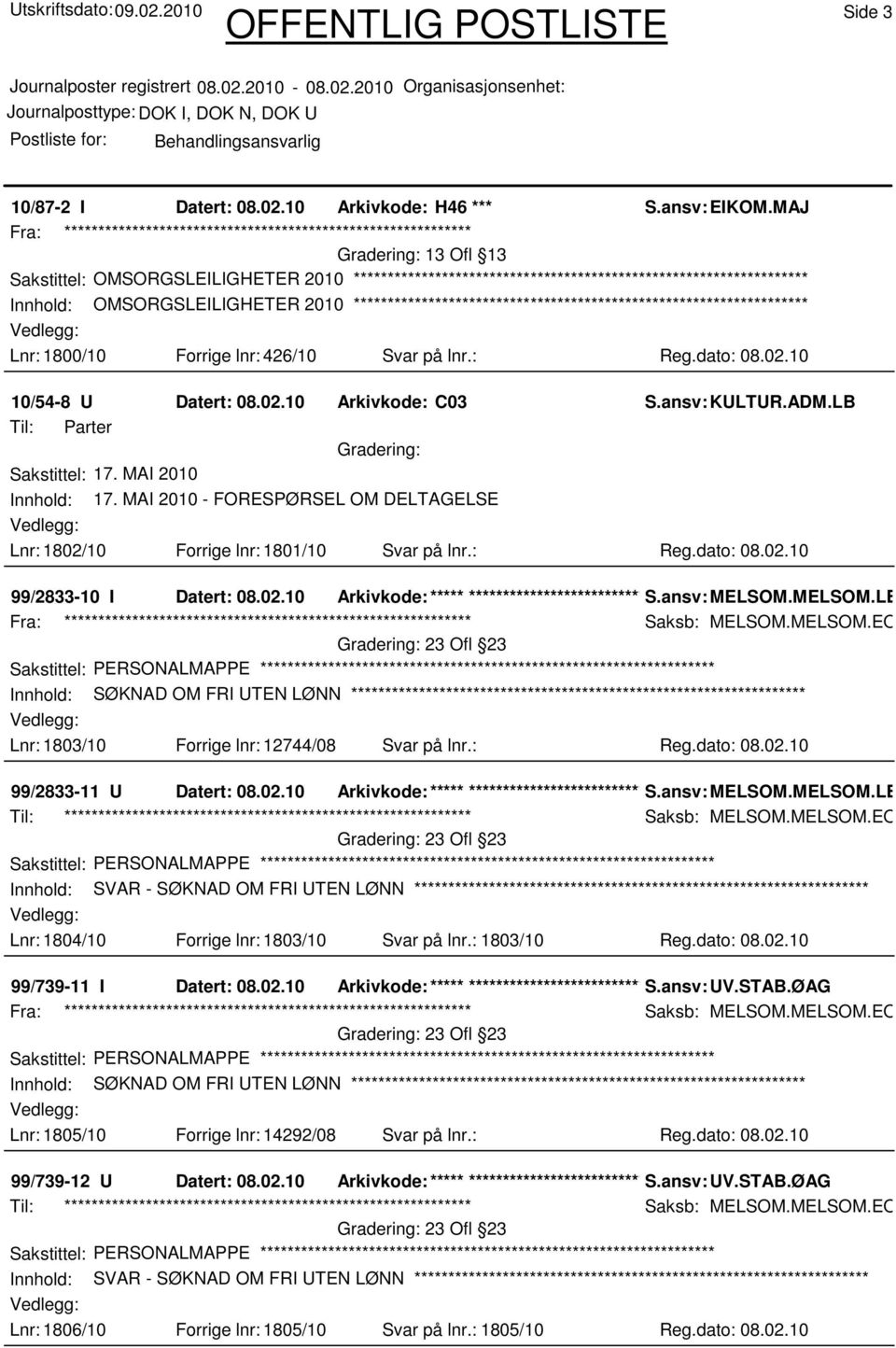 MAI 2010 - FORESPØRSEL OM DELTAGELSE Lnr: 1802/10 Forrige lnr: 1801/10 Svar på lnr.: Reg.dato: 08.02.10 99/2833-10 I Datert: 08.02.10 Arkivkode:***** ****************************** S.ansv: MELSOM.