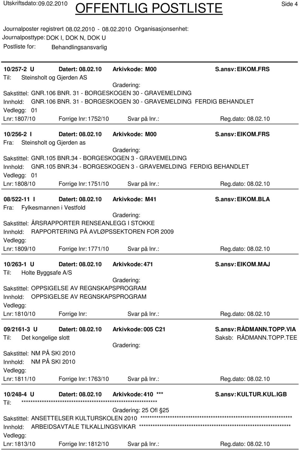 10 10/256-2 I Datert: 08.02.10 Arkivkode: M00 S.ansv: EIKOM.FRS Fra: Steinsholt og Gjerden as Sakstittel: GNR.105 BNR.