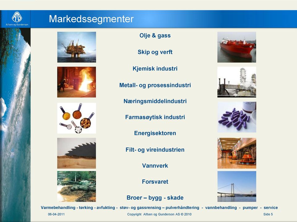 industri Energisektoren Filt- og vireindustrien Vannverk