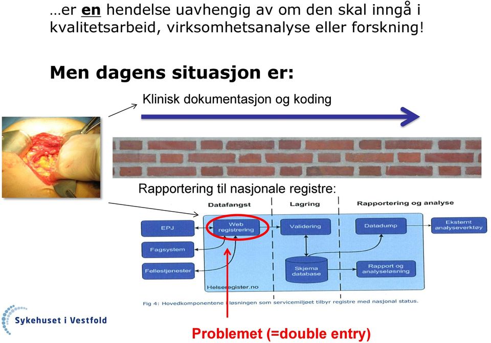 Men dagens situasjon er: Klinisk dokumentasjon og