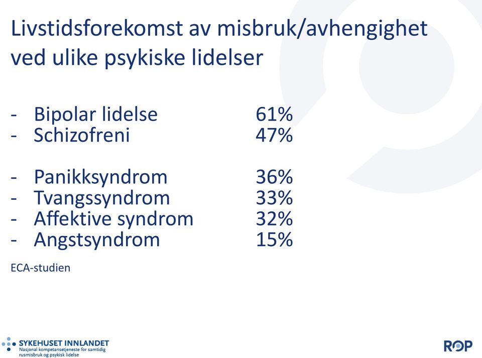 Schizofreni 47% - Panikksyndrom 36% -