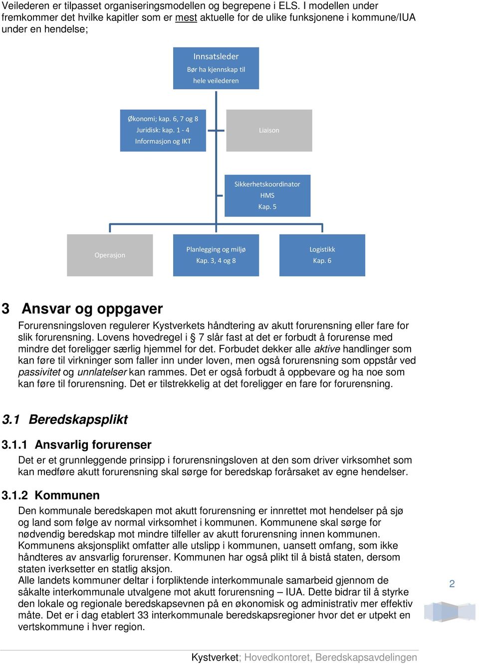 6, 7 og 8 Juridisk: kap. 1-4 Informasjon og IKT Liaison Sikkerhetskoordinator HMS Kap. 5 Operasjon Planlegging og miljø Kap. 3, 4 og 8 Logistikk Kap.