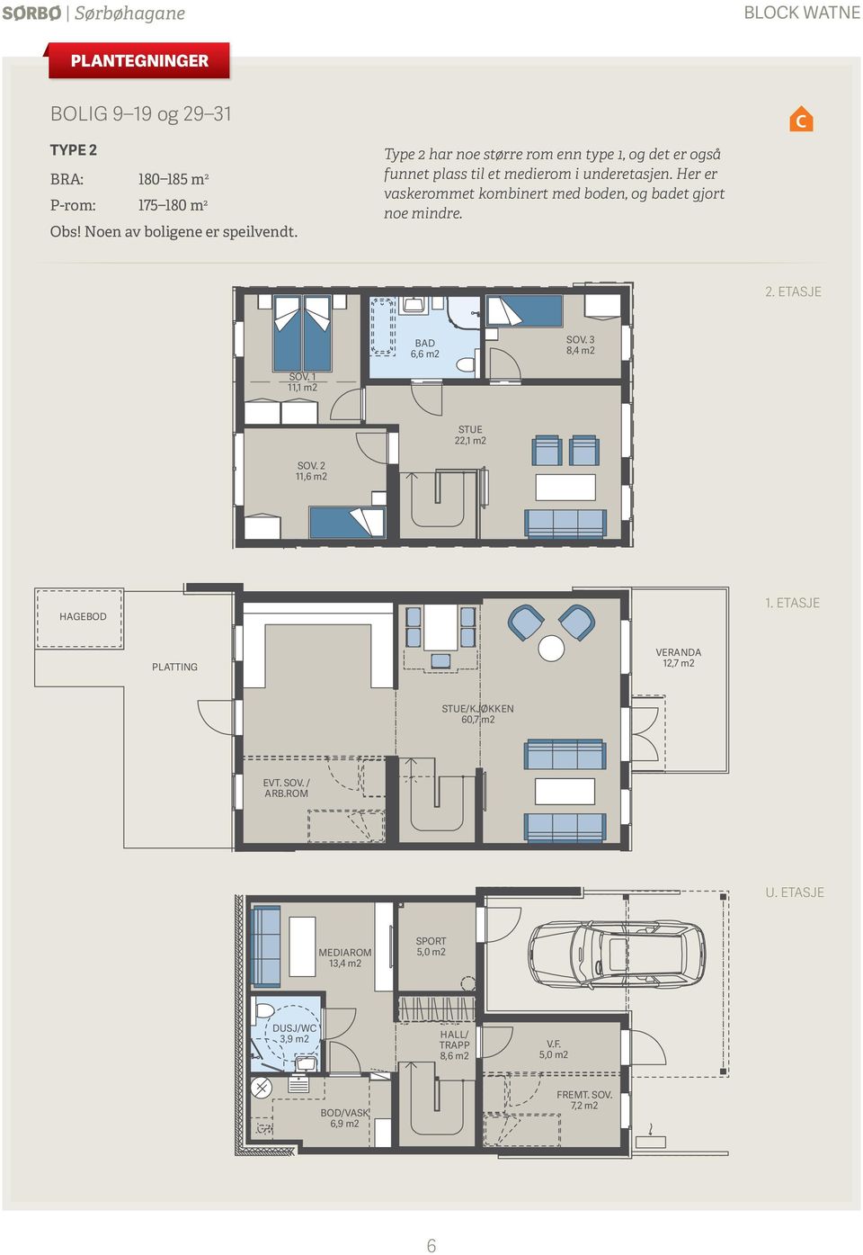 Her er vaskerommet kombinert med boden, og badet gjort noe mindre. 2. ETASJE BAD 6,6 m2 SOV. 3 8,4 m2 SOV. 1 11,1 m2 STUE 22,1 m2 SOV.