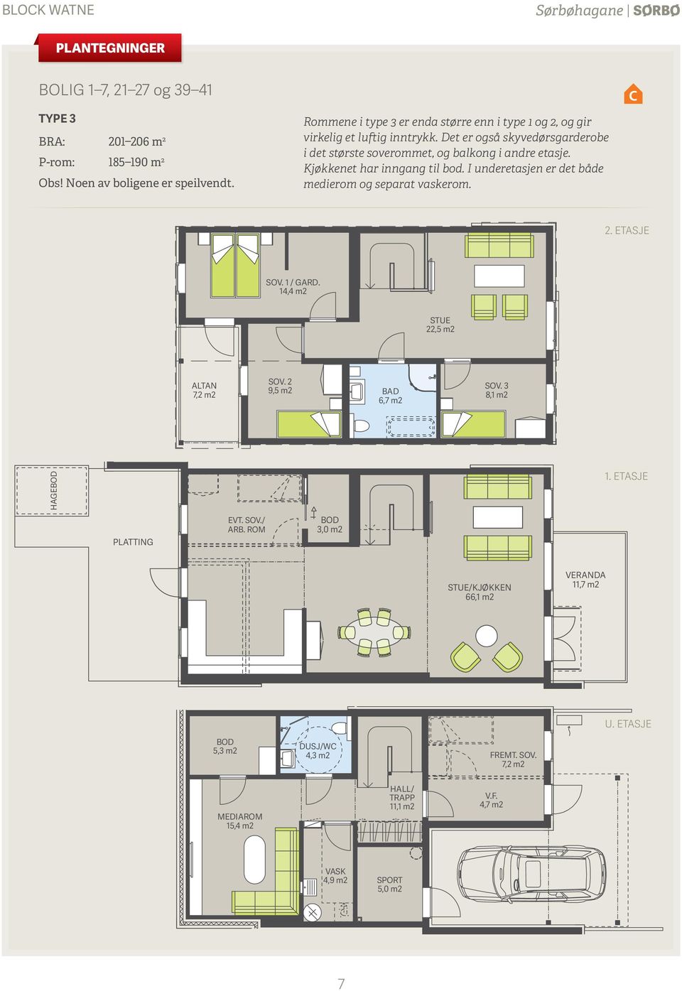 Kjøkkenet har inngang til bod. I underetasjen er det både medierom og separat vaskerom. 2. ETASJE SOV. 1 / GARD. 14,4 m2 STUE 22,5 m2 ALTAN 7,2 m2 SOV. 2 9,5 m2 BAD 6,7 m2 SOV.