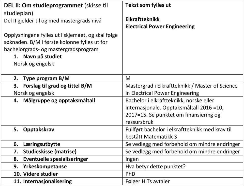Forslag til grad og tittel B/M Norsk og engelsk Mastergrad i Elkraftteknikk / Master of Science in Electrical Power Engineering 4.