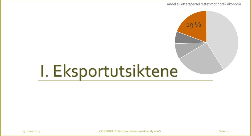 Eksportutsiktene 23.